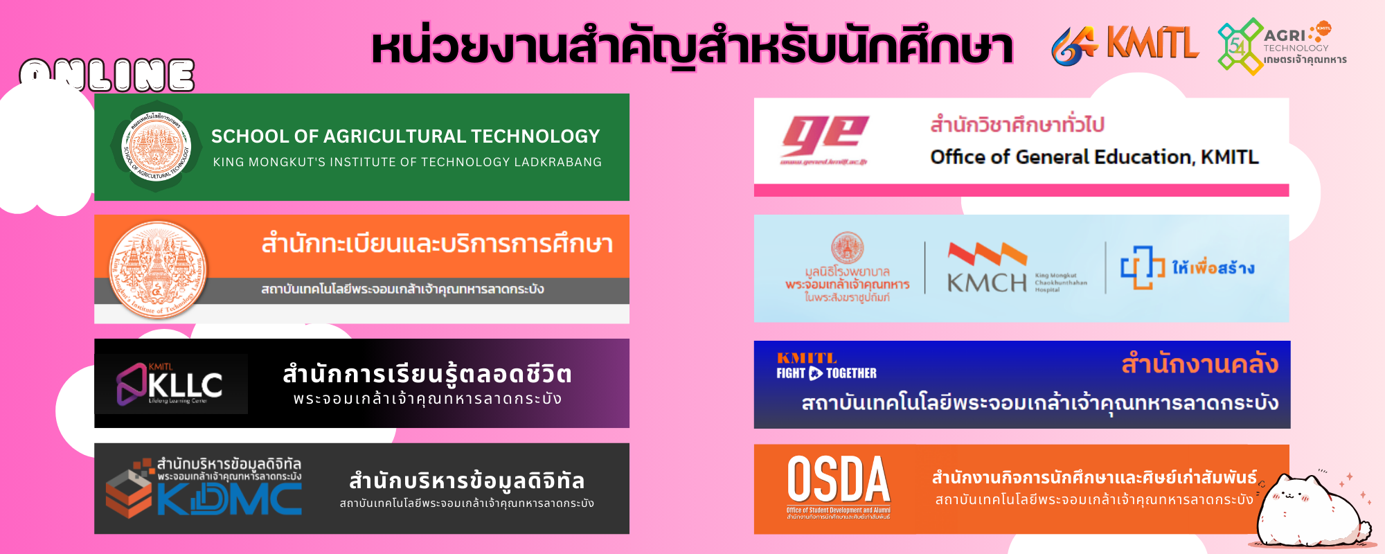 เว็บไซต์ต่างๆภายในสถาบัน